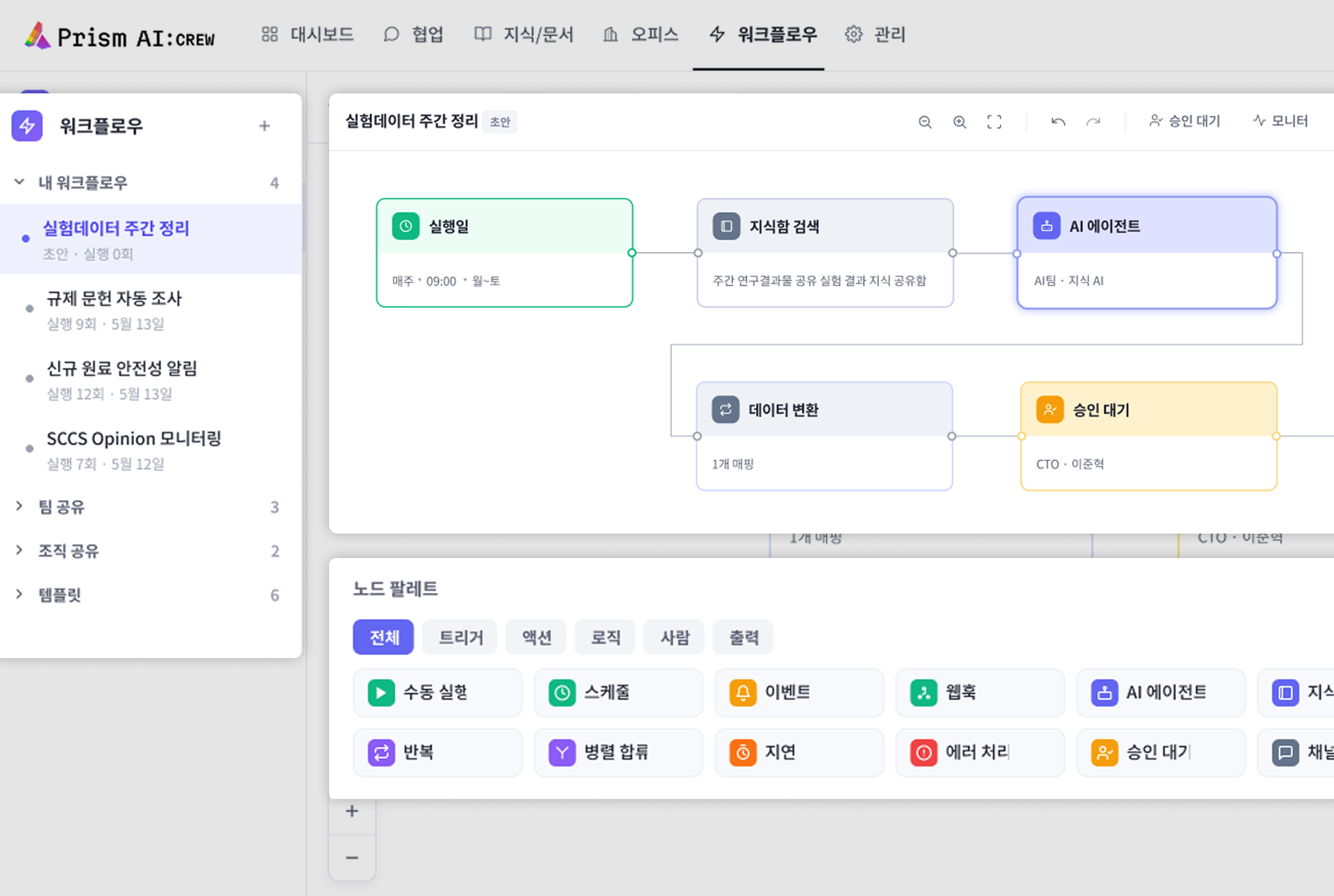 반복 업무 워크플로우 및 외부 연동